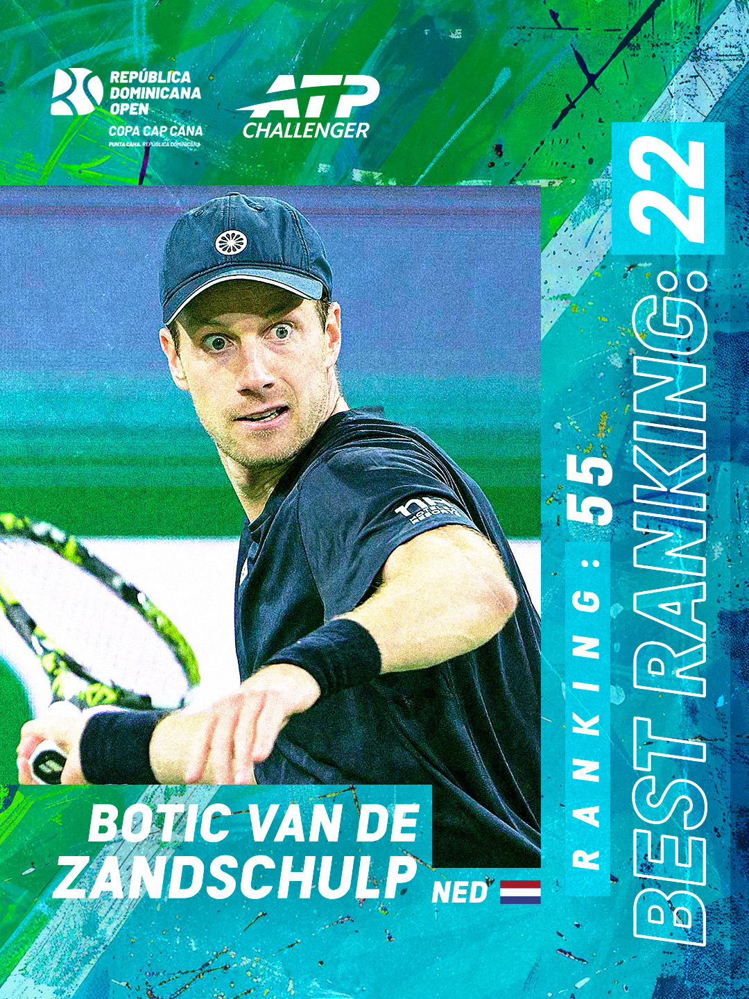 5 Botic van ATP Challenger CC 2026