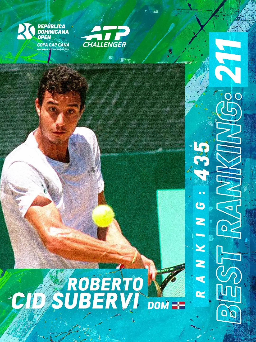 Roberto Cid Subervi ATP Challenger Cap Cana 2026