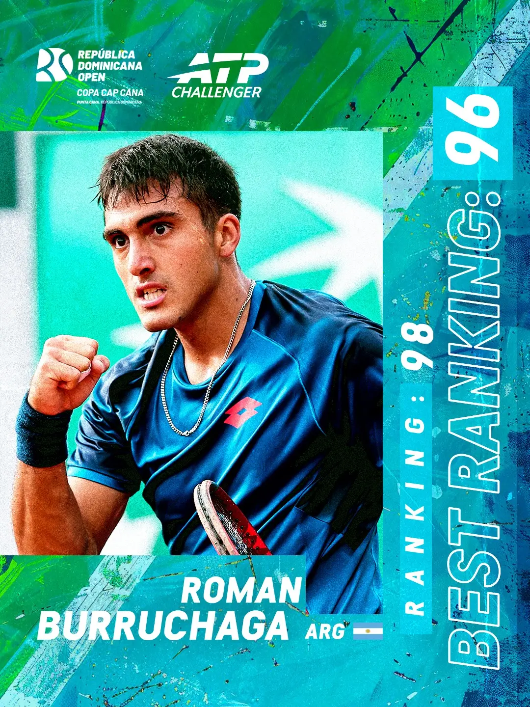 Roman Burruchaga ATP Challenger Cap Cana 2026